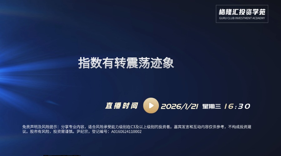 指数有转震荡迹象| 交易先锋（2026/1/21）